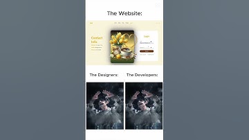Animated Login Page | Source Code | #design2code #animation  #sourcecode #loginpage #html #coding
