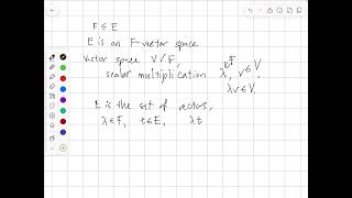 Field Extension as a Vector Space
