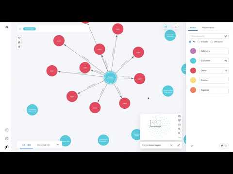 Data Visualization with Scene Actions (Feature Update) | Neo4j Bloom
