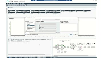 Pump Wash and AKTA Avant