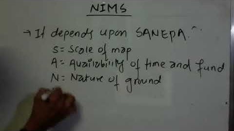 Contouring and its methods #surveying #khemraj_sijapati#surveying