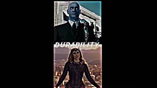 Dr.manhattan Vs Wanda