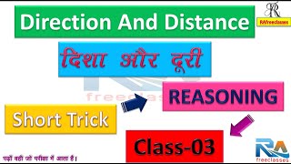 Direction And Distance Reasoning In One Shot | SSC MTS | SSC GD | RPF Reasoning By R.Anshu #02