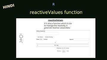 Shiny Tutorial Day - 6 reactiveValues