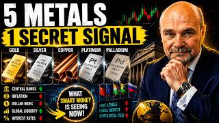 Gold Silver Copper Platinum Palladium Technical Analysis