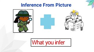 Inference From Picture
