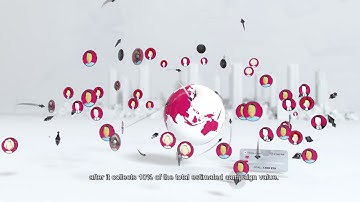 CHERR.IO ICO Platform Introduction Video - CRYPTOLISTER.IO