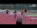 HVC 23.01.2021: Men 110m Hdls A race