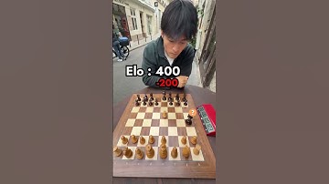Thumbnail of Guess the Elo 😂