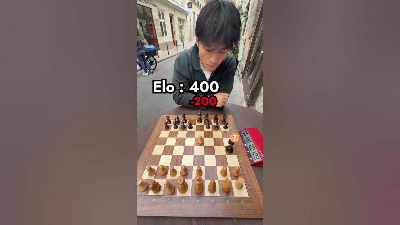 Guess the Elo 😂