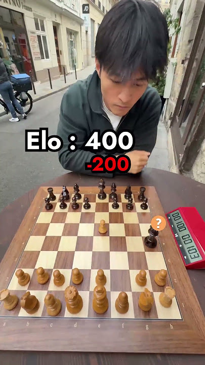 Guess the Elo 😂