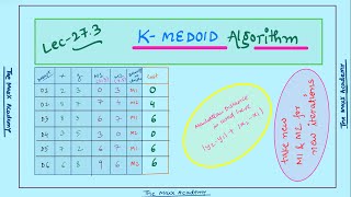L-27.3: K-Medoid Algorithm | Machine Learning