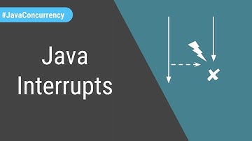 What are Java interrupts?