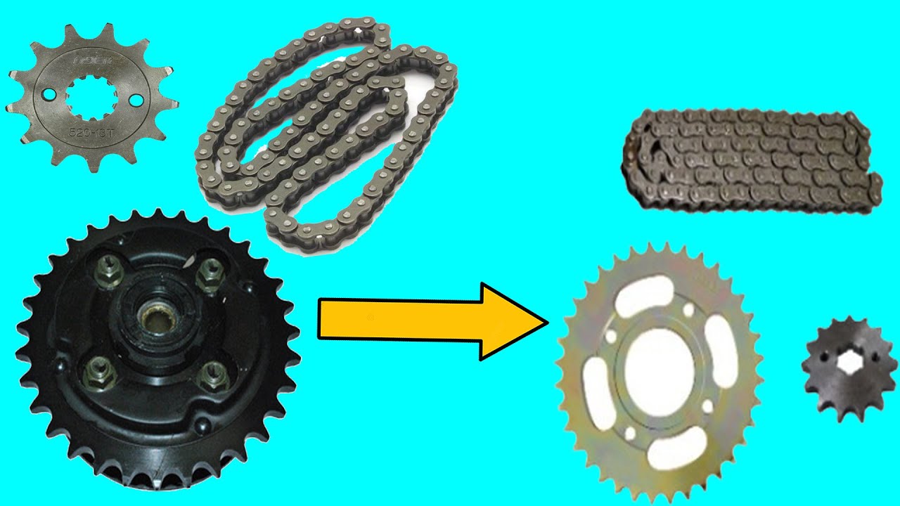 cabio de paso de cadena a la ITALIKA TC 250