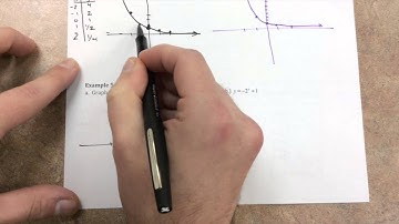 Level 5.3 - Exponential Functions
