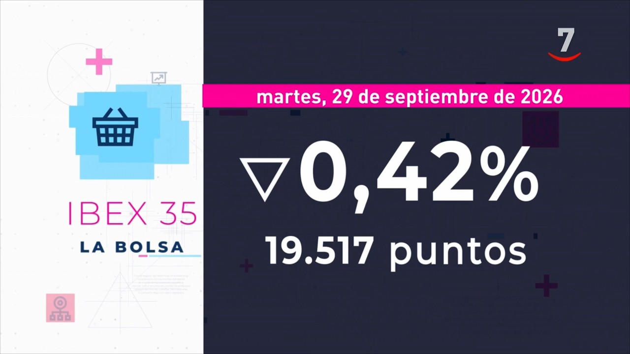 Flash Cierre de Mercados (29/09/2026)