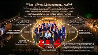 What is Event Management... Really? | 7 Perspectives & 6 Core Systems