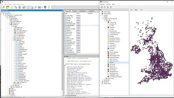 Integrated OpenSource GIS