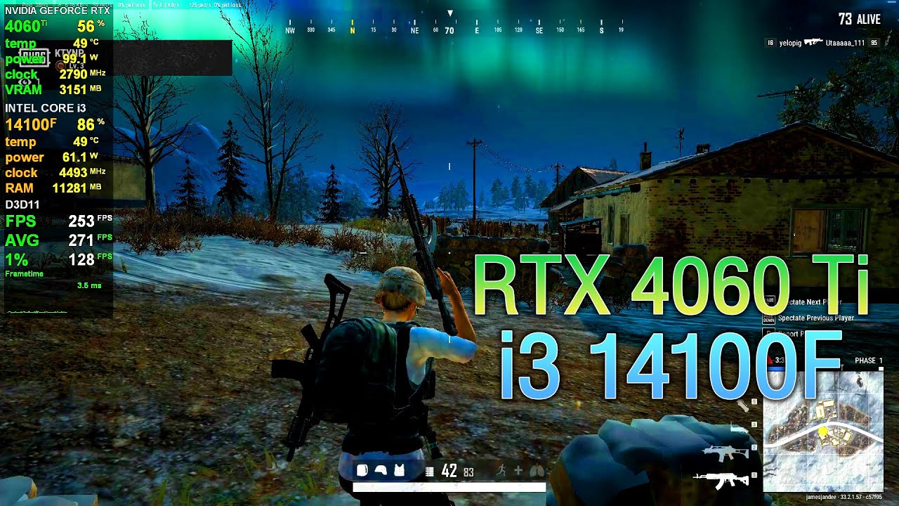Intel Core i3 14100F + NVIDIA GeForce RTX 4060 Ti - PUBG - January