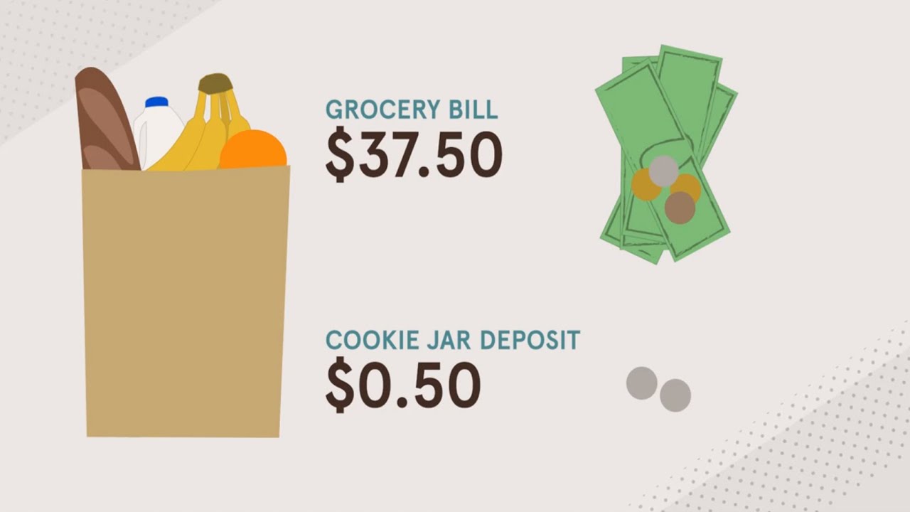Cookie Jar Savings How Does It Work? YouTube