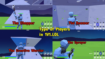 Types Of Players In 1v1.LOL