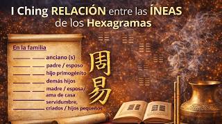 I Ching RELACIÓN entre las LÍNEAS de los hexagramas I Ching RELACIÓN entre las LÍNEAS de los hexagramas