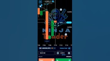 Best Indicator for Quotex [ Keltner Channel ] Strategie #quotex #trading #shorts