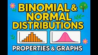 Math 23.5 - Day 22 Additional Properties of the Binomial Distribution & Graphs of Normal Probability