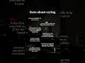 Facts about crying