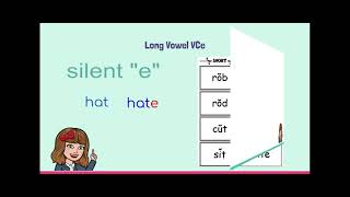 Long Vowel VCe - Google Slides