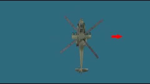 Helicopter Aerodynamics - translating tendency