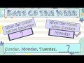 Days of the Week Quiz