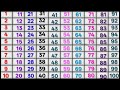 Kindergarten learning caunting 1 2 3 4 5 6 7 8 9 10 | one two three caunting number | the kk study