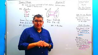 Domain and Range more practice problems ASL explained