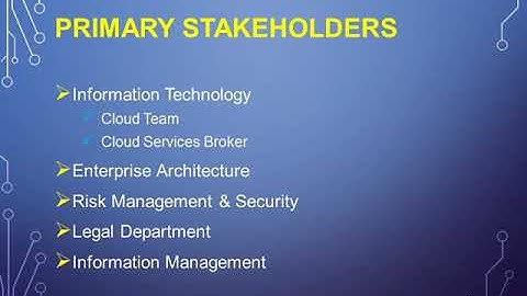 Cloud Centre of Excellence Overview