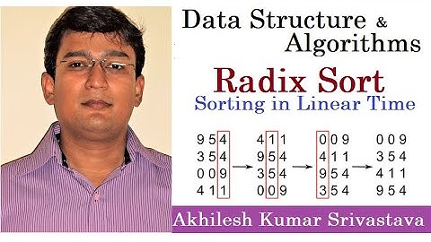 8. Sorting: Radix Sort