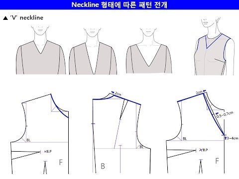 네크라인 제도와 안단 패턴 neckline and facing pattern