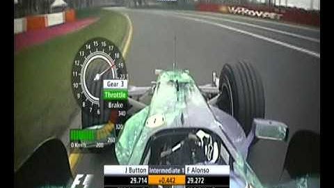 Jenson Button - Albert Park 2007