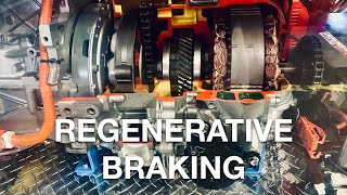 Regenerative Braking in Hybrid and Electric Vehicles Explained