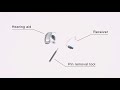 How to replace the receiver on a phonak audo m hearing aid