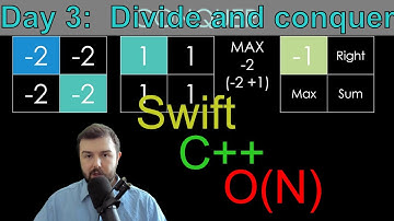 Leetcode Maximum Subarray – Day 3 of the Leetcoding Challenge. Swift in Leetcode.