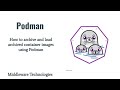 How to archive and load archived container images using Podman
