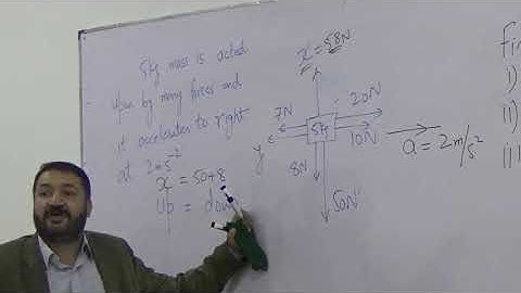 Physics O Level / IGCSE: Dynamics Lecture 3 by Sumair Sajjad