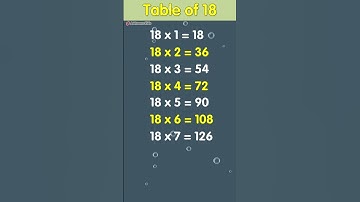 Multiplication Table of 18