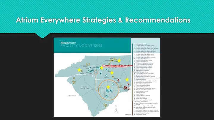 Lombardi Strategic Plan