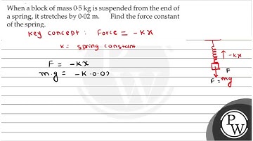 When a block of mass \( 0.5 \mathrm{~kg} \) is suspended from the end of a spring, it stretches ...