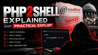 A PHP Vulnerability That Puts The Whole Internet at Risk - PHP2Shell With Practical Demo (Hindi)
