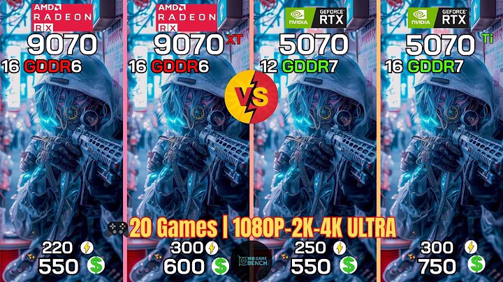 RX 9070 vs RX 9070 XT vs RTX 5070 vs RTX 5070 TI I 20 GAMES TESTED!