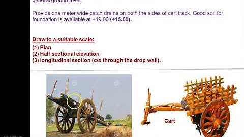 8  Syphon well drop design