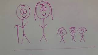 EDP 201 Developmental Project Video